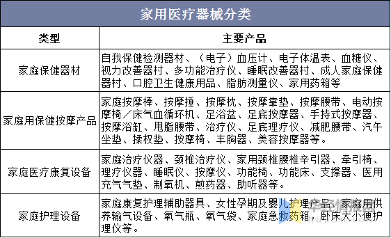 《中國醫療器械信息》 醫學目錄刊中的權威聲音與產業鏡像