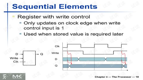 計算機結構與組成 軟硬件接口第五版英文版PPT及講義資源解析