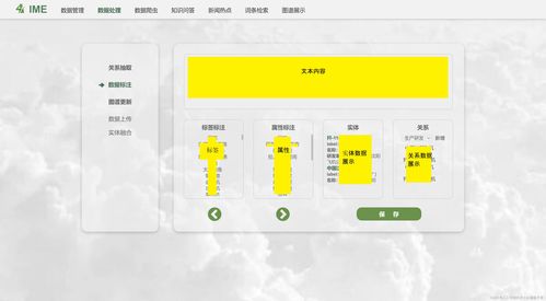 基于Vue3、FastAPI與Neo4j的主題知識圖譜網頁應用設計與實現——以計算機軟硬件領域為例