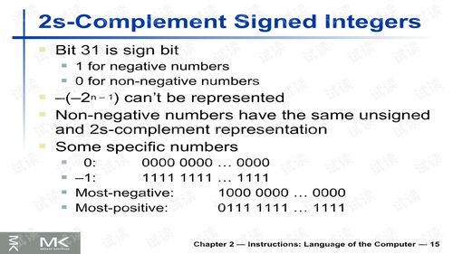 計算機結(jié)構(gòu)與組成軟硬件接口第五版英文版PPT資源詳解